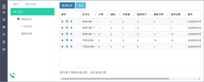 银行分布式外呼中心系统方案剖析图2
