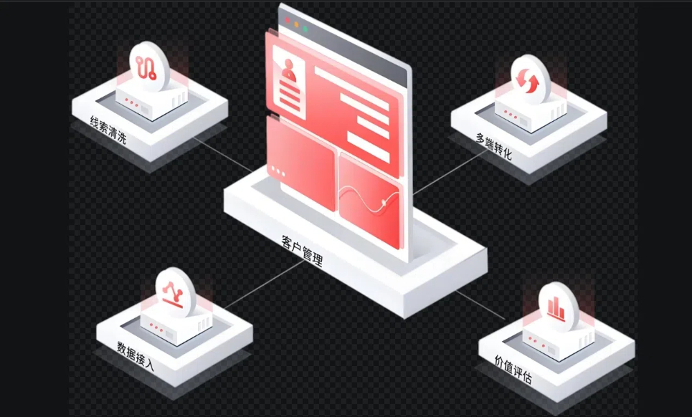 3. 安装外呼系统软件及配置
